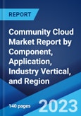 Community Cloud Market Report by Component, Application, Industry Vertical, and Region 2023-2028- Product Image