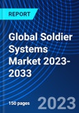 Global Soldier Systems Market 2023-2033- Product Image