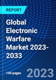 Global Electronic Warfare Market 2023-2033- Product Image