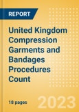 United Kingdom (UK) Compression Garments and Bandages Procedures Count by Segments and Forecast to 2030- Product Image