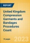 United Kingdom (UK) Compression Garments and Bandages Procedures Count by Segments and Forecast to 2030 - Product Image