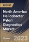 North America Helicobacter Pylori Diagnostics Market Size, Share & Industry Trends Analysis Report By Test Type (Non-invasive and Invasive), By End User, By Method (Laboratory Based Test and Point of Care Test), By Country and Growth Forecast, 2023 - 2030 - Product Image