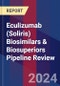 Eculizumab (Soliris) Biosimilars & Biosuperiors Pipeline Review - Product Image