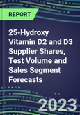 2023 25-Hydroxy Vitamin D2 and D3 Supplier Shares, Test Volume and Sales Segment Forecasts: US, Europe, Japan - Hospitals, Commercial Labs, POC Locations- Product Image