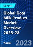 Global Goat Milk Product Market Overview, 2023-28- Product Image