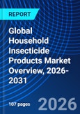 Global Household Insecticide Products Market Overview, 2026-2031- Product Image