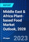 Middle East & Africa Plant-based Food Market Outlook, 2028 - Product Thumbnail Image