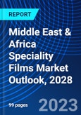 Middle East & Africa Speciality Films Market Outlook, 2028- Product Image