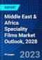 Middle East & Africa Speciality Films Market Outlook, 2028 - Product Image