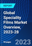 Global Speciality Films Market Overview, 2023-28- Product Image