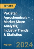 Pakistan Agrochemicals - Market Share Analysis, Industry Trends & Statistics, Growth Forecasts 2019 - 2029- Product Image