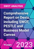 Comprehensive Report on Dexia, including SWOT, PESTLE and Business Model Canvas- Product Image