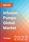 Infusion Pumps - Global Market Insights, Competitive Landscape, and Market Forecast - 2028 - Product Image