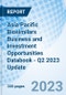 Asia Pacific Biosimilars Business and Investment Opportunities Databook - Q2 2023 Update - Product Image