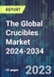 The Global Crucibles Market 2024-2034 - Product Image