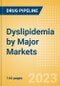 Dyslipidemia by Major Markets - Size, Trends and Drug Forecast including Epidemiology, Disease Management, Competitor Assessment, Unmet Needs, Clinical Trial Strategies and Pipeline Analysis to 2032 - Product Thumbnail Image
