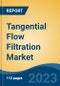 Tangential Flow Filtration Market - Global Industry Size, Share, Trends, Opportunity, and Forecast, 2018-2028 Segmented By Product, By Membrane Material, By Technique, By Application, By End User, By Region and By Competition - Product Thumbnail Image