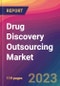 Drug Discovery Outsourcing Market Size, Market Share, Application Analysis, Regional Outlook, Growth Trends, Key Players, Competitive Strategies and Forecasts, 2023 to 2031 - Product Thumbnail Image