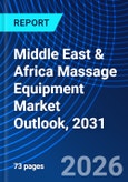 Middle East & Africa Massage Equipment Market Outlook, 2031- Product Image