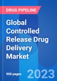 Global Controlled Release Drug Delivery Market, Drug Dosage, Price and Clinical Pipeline Insight 2029- Product Image