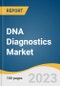 DNA Diagnostics Market Size, Share & Trends Analysis Report By Technology (Microarray-based Diagnostics, PCR-based Diagnostics), By Application (Cancer Genetics Tests, Newborn Genetic Screening), By Region, And Segment Forecasts, 2023 - 2030 - Product Thumbnail Image