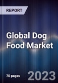 Global Dog Food Market Outlook to 2028- Product Image