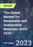 The Global Market for Renewable and Sustainable Materials 2024-2034- Product Image