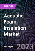 Acoustic Foam Insulation Market, By Material By Application and Geography Drivers, Opportunities, Trends, and Forecasts Up to 2028- Product Image