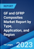 GF and GFRP Composites Market Report by Type, Application, and Region 2023-2028- Product Image