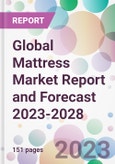 Global Mattress Market Report and Forecast 2023-2028- Product Image
