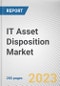 IT Asset Disposition Market By Service, By Asset Type, By Enterprise Size, By Industry Vertical: Global Opportunity Analysis and Industry Forecast, 2023-2032 - Product Thumbnail Image