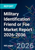 Military Identification Friend or Foe Market Report 2026-2036- Product Image