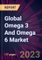 Global Omega 3 And Omega 6 Market 2023-2027 - Product Thumbnail Image