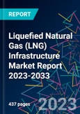 Liquefied Natural Gas (LNG) Infrastructure Market Report 2023-2033- Product Image