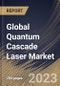 Global Quantum Cascade Laser Market Size, Share & Industry Trends Analysis Report By Fabrication Technology, By End-use, By Packaging Type (TO3 Package, C-Mount Package, and HHL & VHL Package), By Operation Mode, By Regional Outlook and Forecast, 2023 - 2030 - Product Thumbnail Image