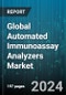 Global Automated Immunoassay Analyzers Market by Product (Chemiluminescence, Enzyme-Linked Fluorescent System, Immunofluorescence), Application (Allergy Testing, Chronic Diseases, Drug Monitoring), End-User - Forecast 2024-2030 - Product Thumbnail Image