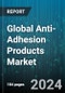 Global Anti-Adhesion Products Market by Product Type (Natural Adhesion Barriers, Synthetic Adhesion Barriers), Product Form (Film Formulation, Gel Formulation, Liquid Formulation), Application, End-User - Forecast 2024-2030 - Product Image