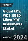 Global EDS, WDS, EBSD, Micro-XRF Instruments Market by Product (Electron Backscatter Diffraction (EBSD), Energy Dispersive Spectroscopy (EDS), Micro X-ray Fluorescence (Micro-XRF)), Application (Manufacturing, Material Science, Oil & Gas) - Forecast 2024-2030- Product Image
