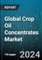 Global Crop Oil Concentrates Market by Crop Type (Cereals & Grains, Fruits & Vegetables, Pulses & Oilseeds), Formulation Type (Emulsifiable Concentrate, Suspension Concentrate), Distribution Channel, Application, End-User - Forecast 2024-2030 - Product Thumbnail Image