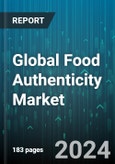 Global Food Authenticity Market by Type (DNA Sequencing/Barcoding, Immunoassay-Based/Enzyme-Linked Immunosorbent Assay (ELISA), Isotope Methods), Category (Adulteration Tests, Allergen Testing, False Labelling), Application - Forecast 2024-2030- Product Image