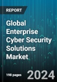 Global Enterprise Cyber Security Solutions Market by Component (Hardware, Services, Software), Security Type (Application Security, Cloud Security, Network Security), Deployment Type, Organization Size, Vertical - Forecast 2024-2030- Product Image