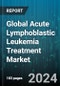Global Acute Lymphoblastic Leukemia Treatment Market (ALL) by Types of Cell (B-cell ALL, Philadelphia chromosome: Positive (Ph+) and negative (Ph-), T-cell ALL), Therapy (Chemotherapy, Radiation Therapy, Stem Cell Transplantation), End-User - Forecast 2024-2030 - Product Thumbnail Image