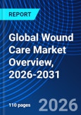 Global Wound Care Market Overview, 2026-2031- Product Image
