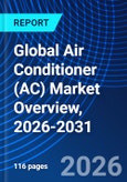 Global Air Conditioner (AC) Market Overview, 2026-2031- Product Image