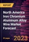 North America Iron Chromium Aluminum Alloy Wire Market Forecast to 2028 -Regional Analysis - Product Thumbnail Image