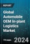 Global Automobile OEM In-plant Logistics Market by Offering (Services, Solution), Logistic Model Type (OEMs, Third Party Logistic), Vehicle Type, Applications - Forecast 2024-2030 - Product Image