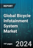 Global Bicycle Infotainment System Market by Type (Communication Systems, Entertainment Systems, Fitness & Health Tracking), Connectivity (Wired, Wireless), Distribution Channel, Application - Forecast 2024-2030- Product Image