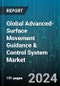 Global Advanced-Surface Movement Guidance & Control System Market by Offering (Hardware, Maintenance Support Services, Software), Level (Level 1, Level 2, Level 3), Investment, Application, End-Use - Forecast 2024-2030 - Product Thumbnail Image