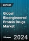 Global Bioengineered Protein Drugs Market by Drug Type (Monoclonal Antibodies, Therapeutic Proteins, Vaccines), Disease (Arthritis, Autoimmune Disorders, Blood Disorders), End-User - Forecast 2024-2030 - Product Thumbnail Image