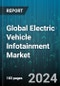 Global Electric Vehicle Infotainment Market by Infotainment System (Communication Unit, Heads-up Display, Multimedia), Connectivity (Bluetooth, Cellular, Wired Connectivity), Application - Forecast 2024-2030 - Product Thumbnail Image